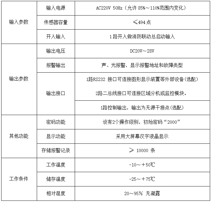 参数.png