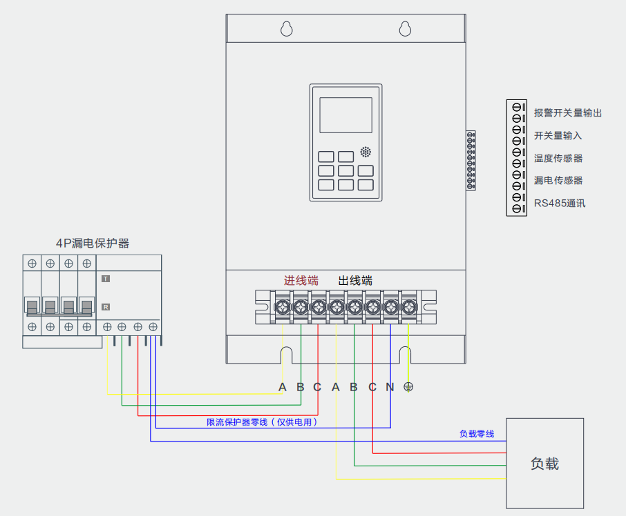1784715989637251.png 企业微信截图_17847158918302.png