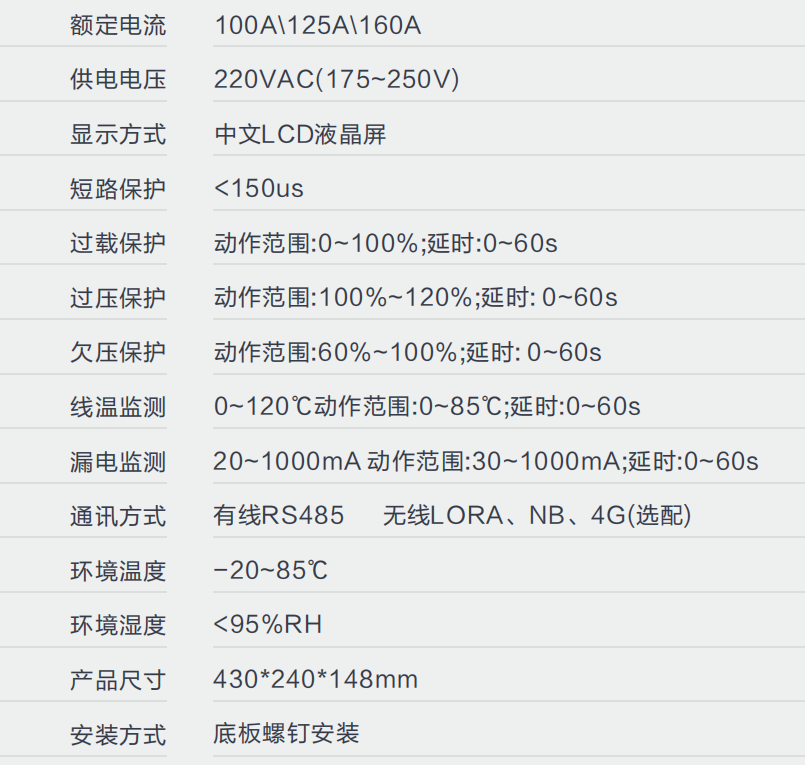1784716417387610.png 企业微信截图_17847163866292.png