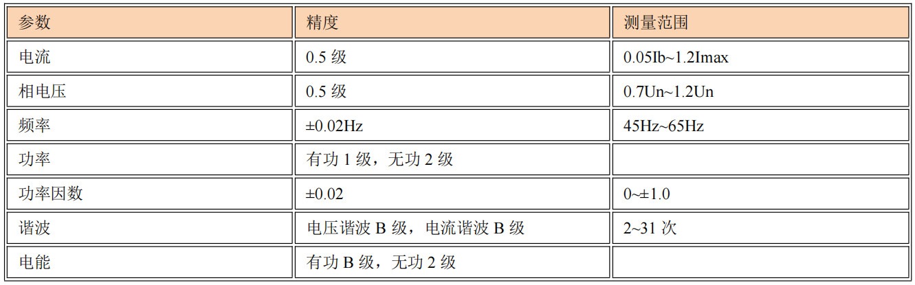 1784875546364989.png image.png