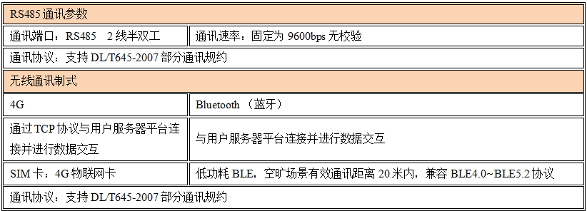 1784880870661443.png image.png