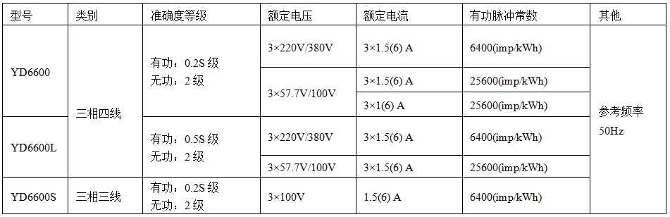 1784946438858470.png image.png