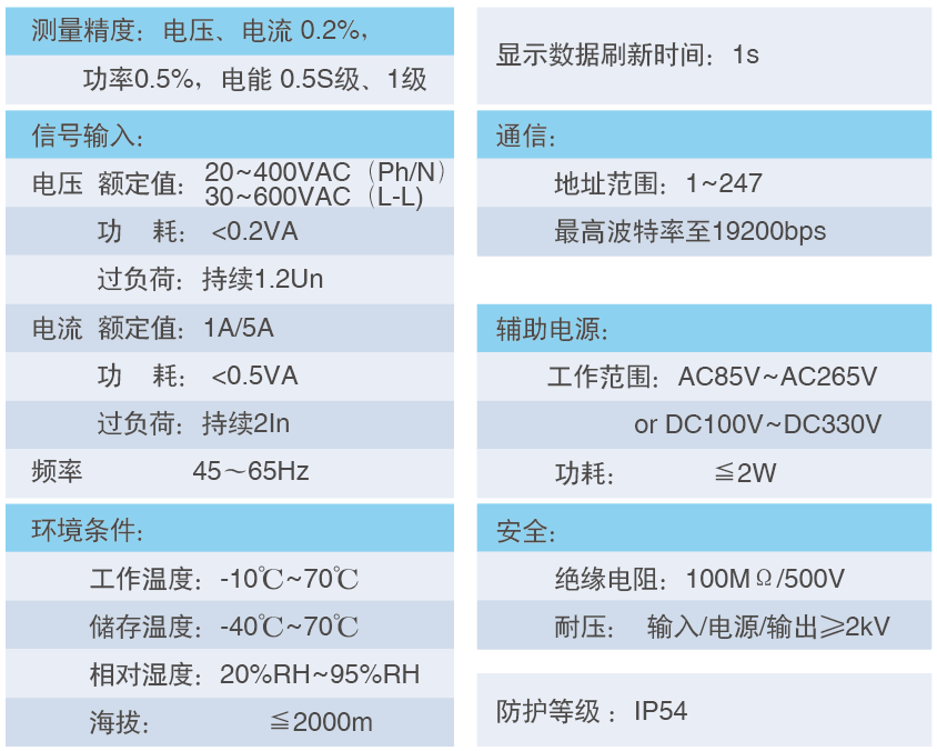 1785114010287062.png 企业微信截图_1785113909676.png
