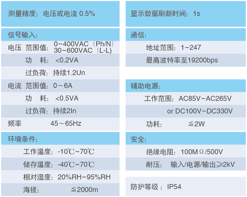 1785135389992537.png 企业微信截图_17851319872849.png