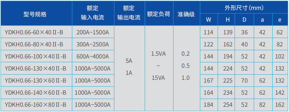 1785377955750533.png 企业微信截图_1785377673514.png