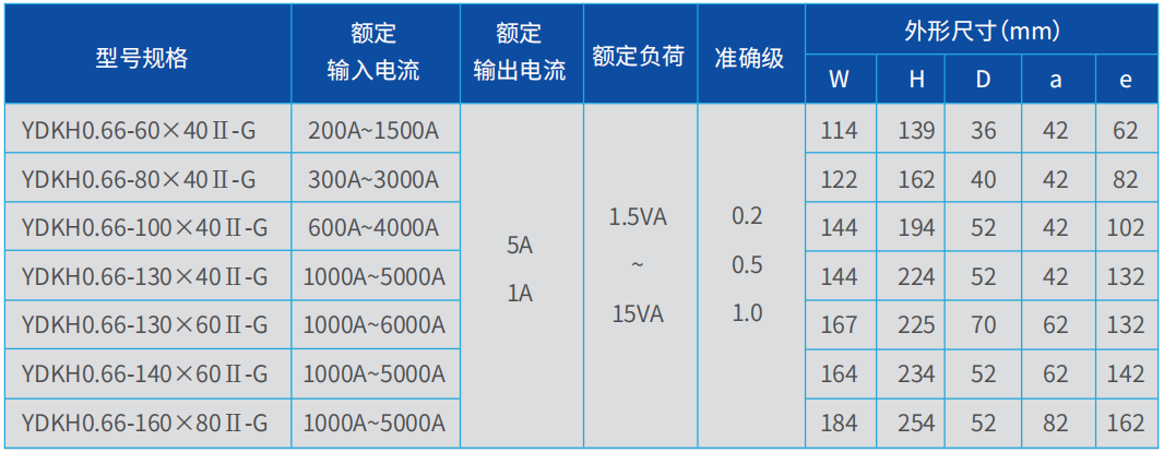 1785383718975575.png 企业微信截图_17853818137732.png