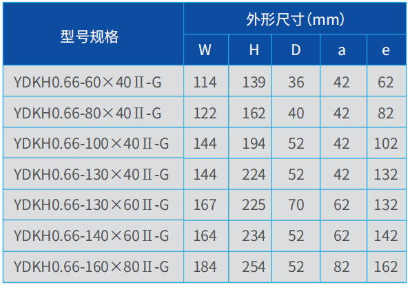 1785383803762240.png 尺寸型号.png