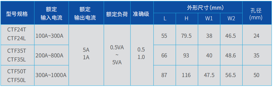1785384645784868.png 企业微信截图_17853842992272.png