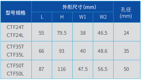 1785384685934275.png 尺寸型号.png