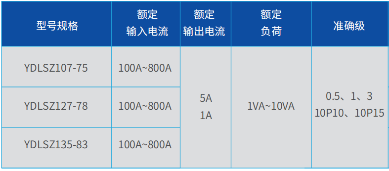 1785391287345523.png 企业微信截图_17853911695034.png