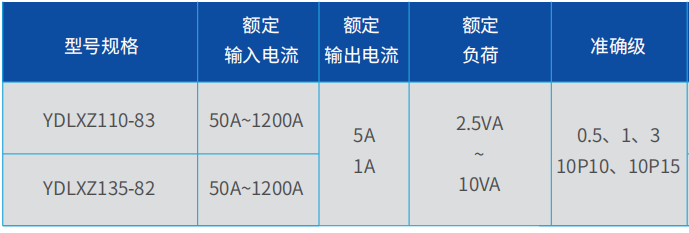 1785394864699474.png 企业微信截图_17853946246838.png
