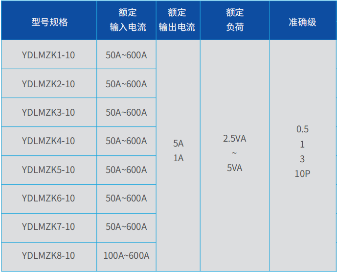 1785400067294339.png 企业微信截图_17853956798491.png