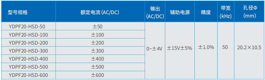 1785745883766112.png 企业微信截图_17857455525587.png