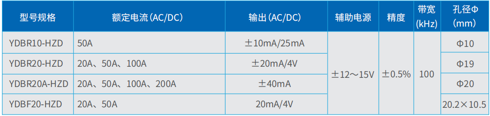 1785803002576172.png 企业微信截图_17857466982402.png