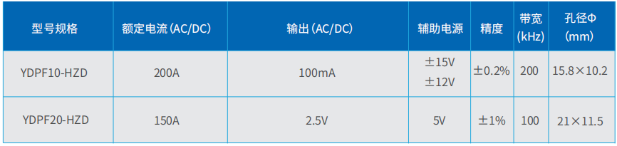 1785805218687444.png 企业微信截图_17858049162515.png