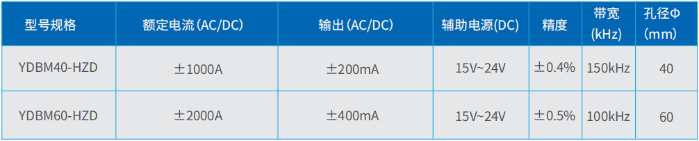 1785806668855944.png 企业微信截图_17858064777407.png