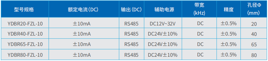 1785812564410545.png 企业微信截图_17858124732492.png