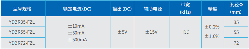 1785823204179866.png 企业微信截图_178582287323.png
