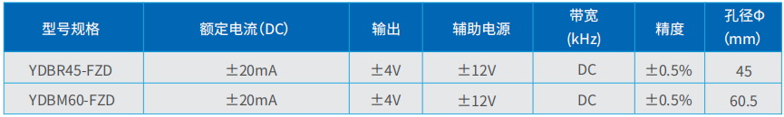 1785831446238188.png 企业微信截图_17858243531850.png