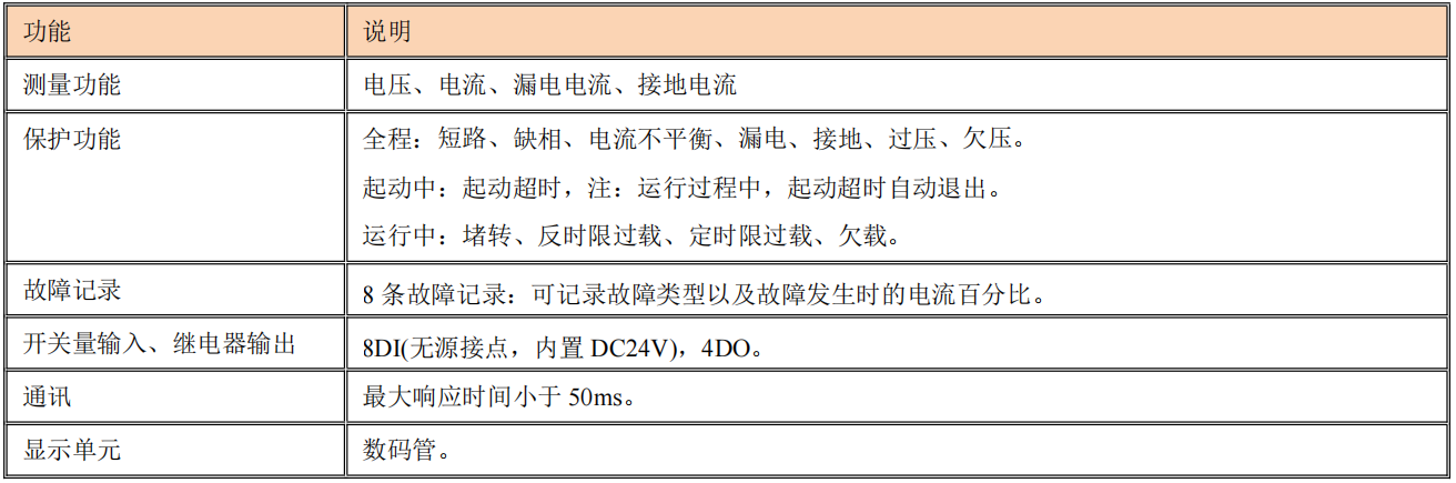 1785832951792129.png image.png
