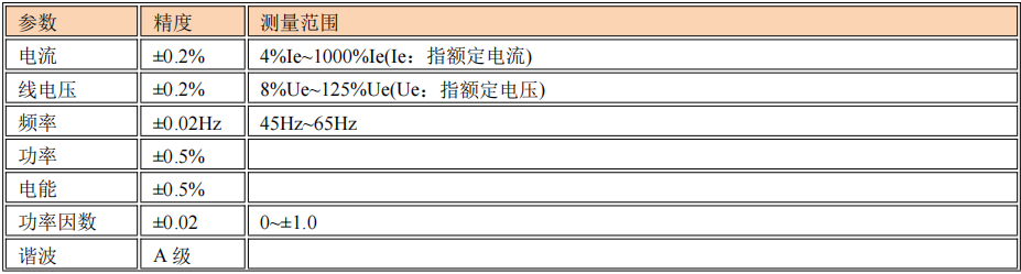 1785833938878412.png image.png