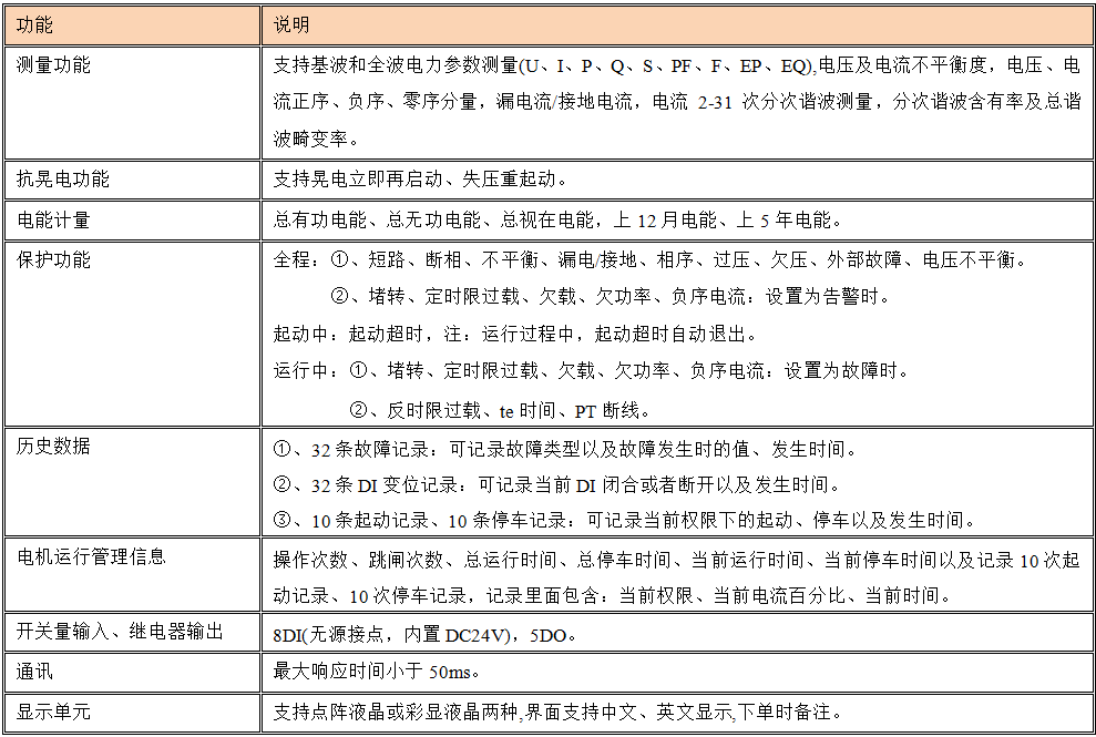 1785891033111226.png 企业微信截图_17858906663217.png