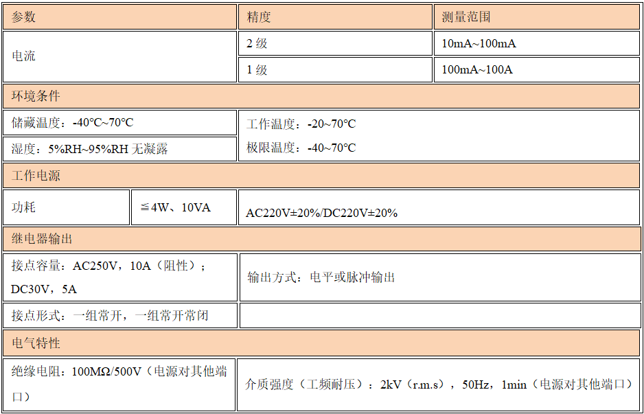 1785977322256945.png 企业微信截图_17859773341443.png