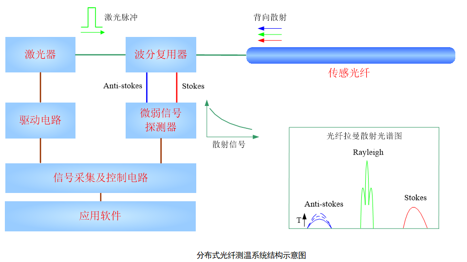1785979926955857.png 企业微信截图_17859798531647.png