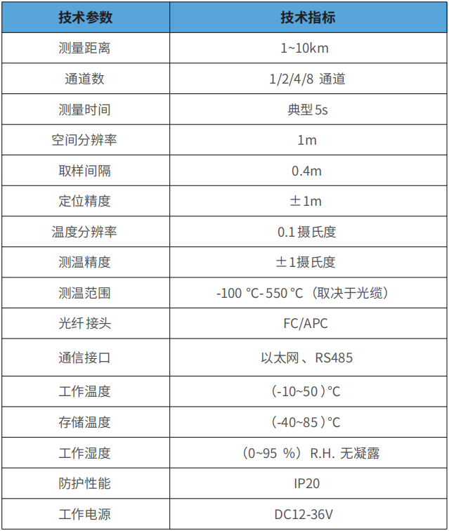 1785980083842699.png 企业微信截图_17859800936709.png