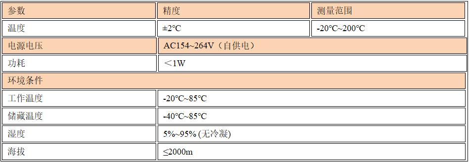 1785990163633481.png 企业微信截图_17859901696692.png