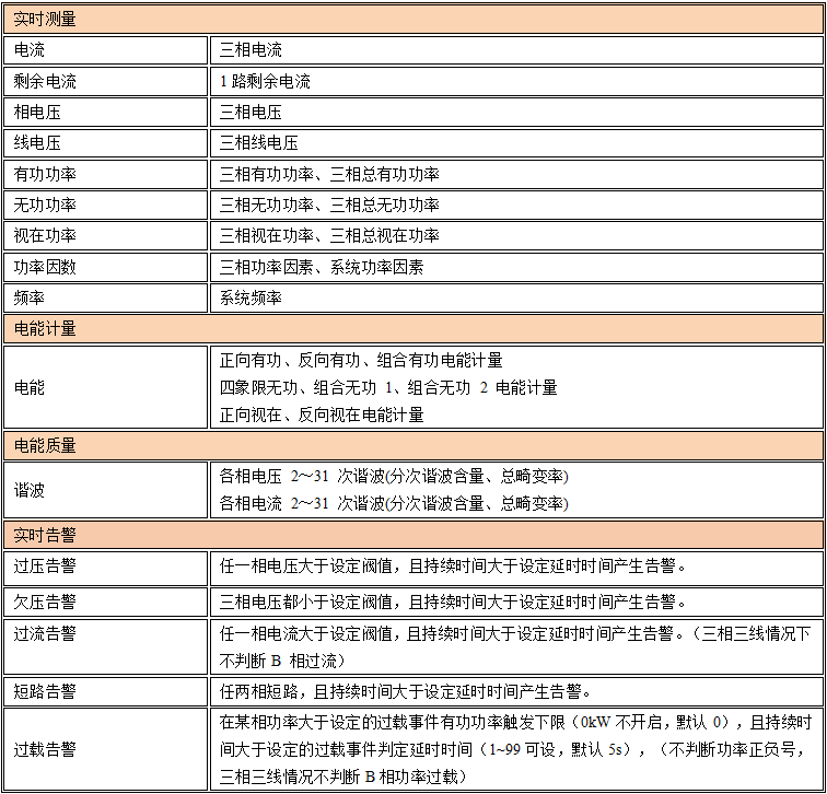 1785996836299122.png 企业微信截图_17859966357467.png
