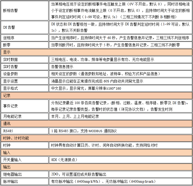 1785996847890894.png 企业微信截图_17859966656939.png