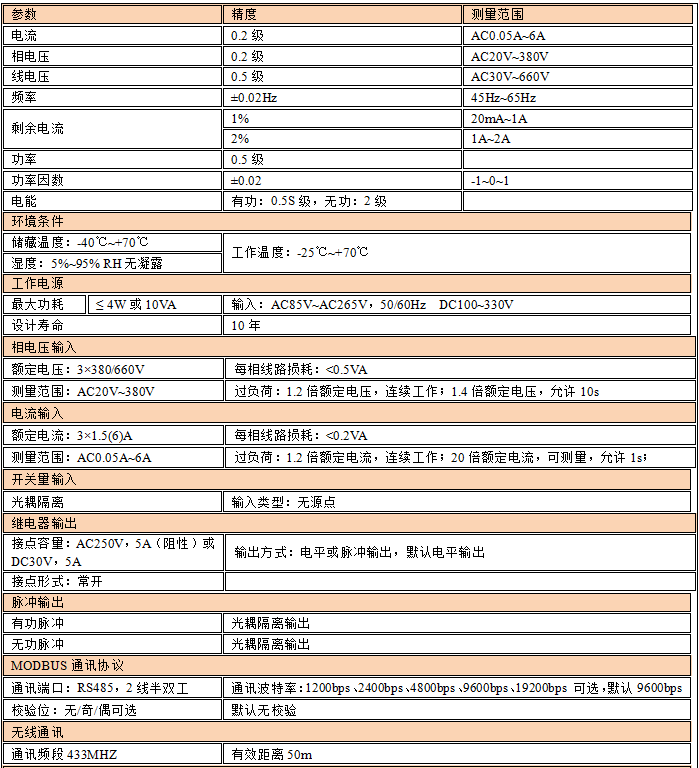 1785997030853374.png 企业微信截图_17859970397635.png