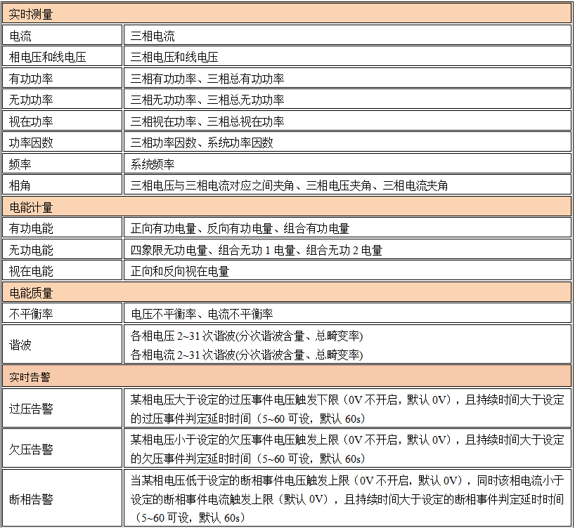 企业微信截图_17860011902496.png