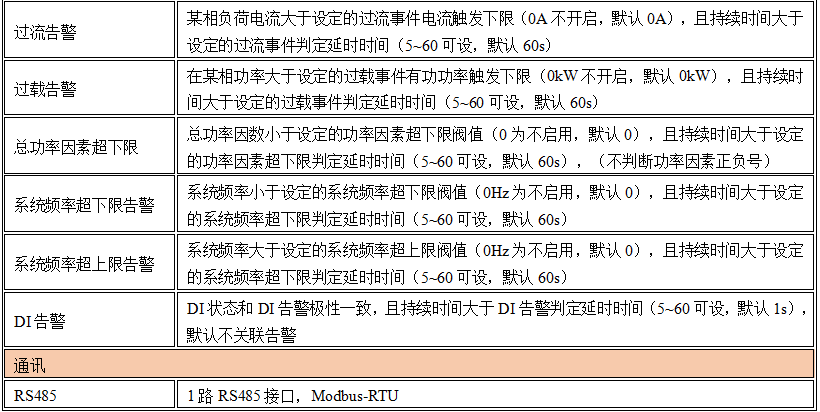 企业微信截图_17860012502295.png