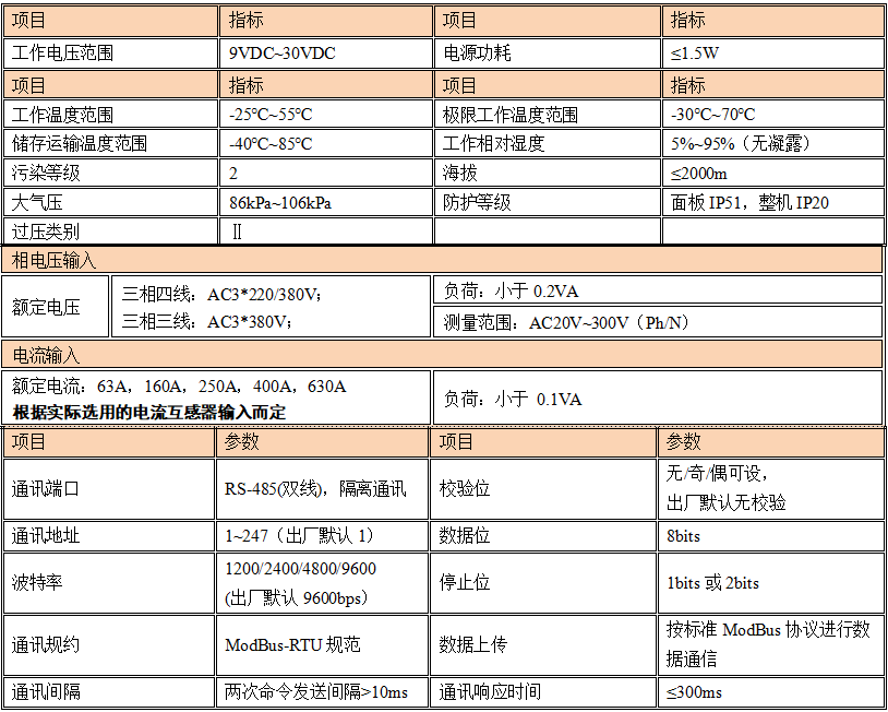 参数2.png