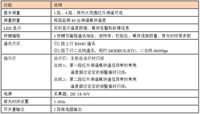 1786012171566362.png 企业微信截图_1786011666369.png