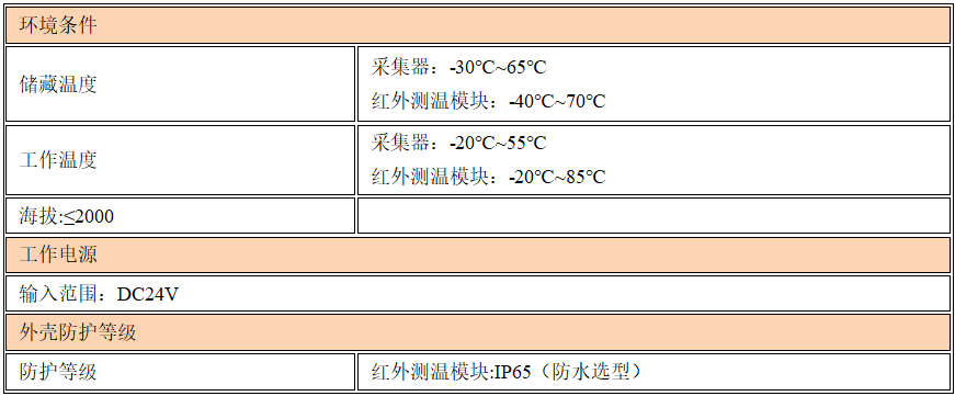 1786012245630799.png 参数1.png