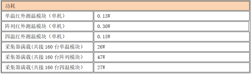 1786012251496108.png 参数2.png