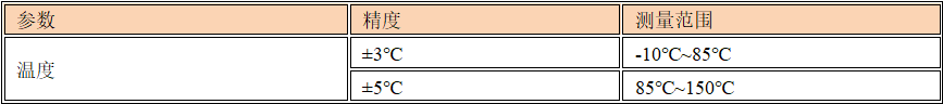 1786012258978402.png 参数3.png