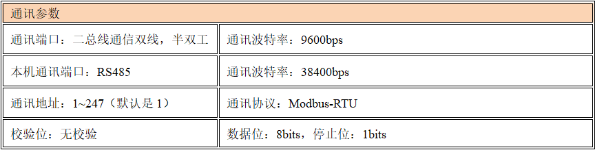 1786012264125073.png 参数4.png