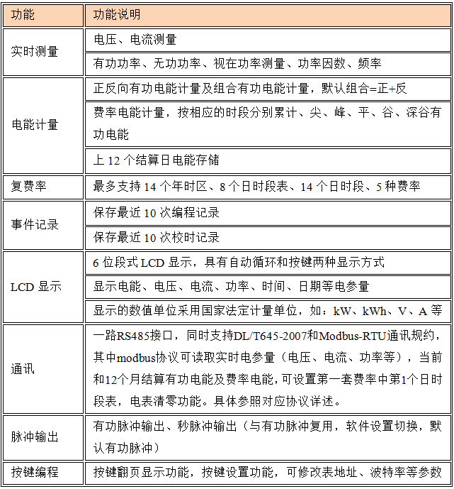 1786016256570939.png 企业微信截图_17860162065507.png