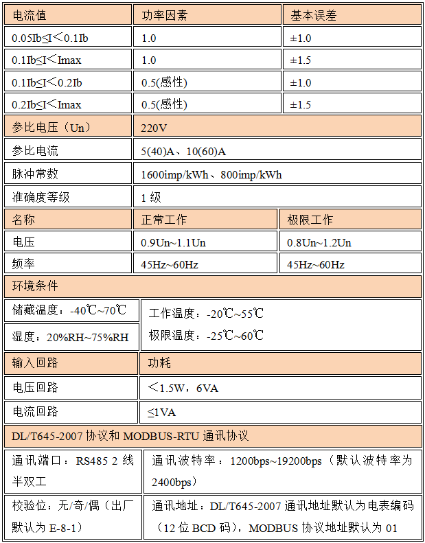 1786016599611502.png 企业微信截图_17860165977097.png