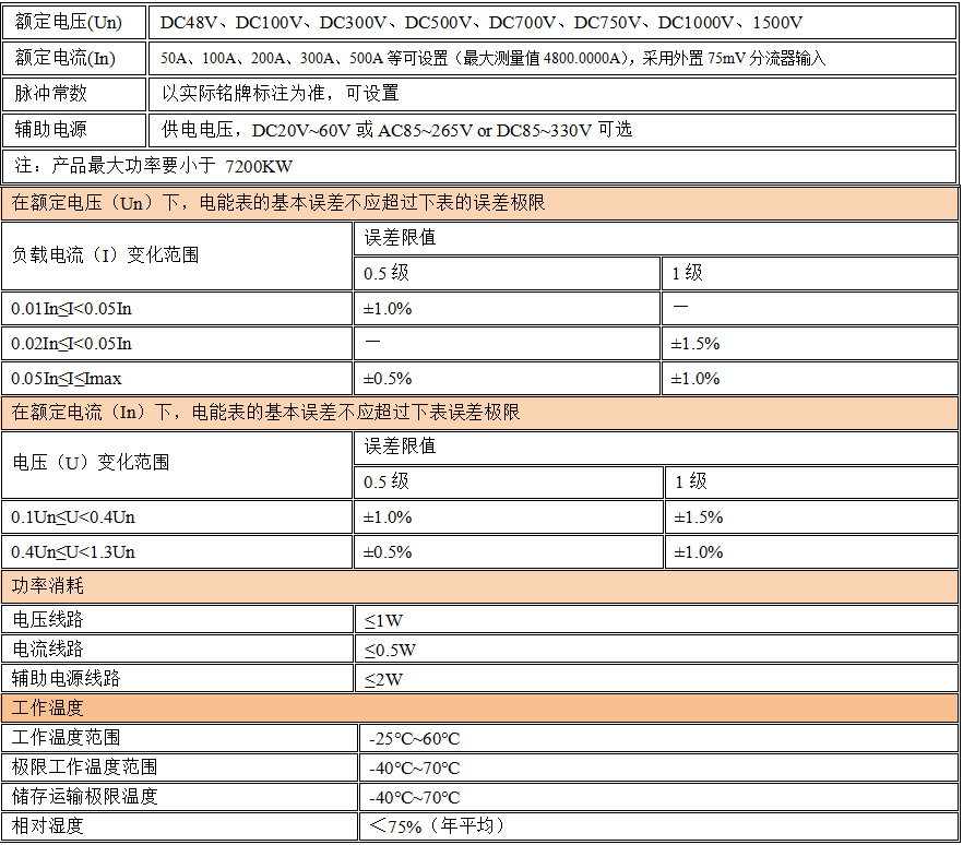 1786067008652877.png 企业微信截图_17860670177513.png
