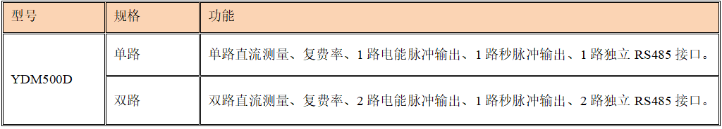 1786071027567206.png 企业微信截图_1786070441306.png