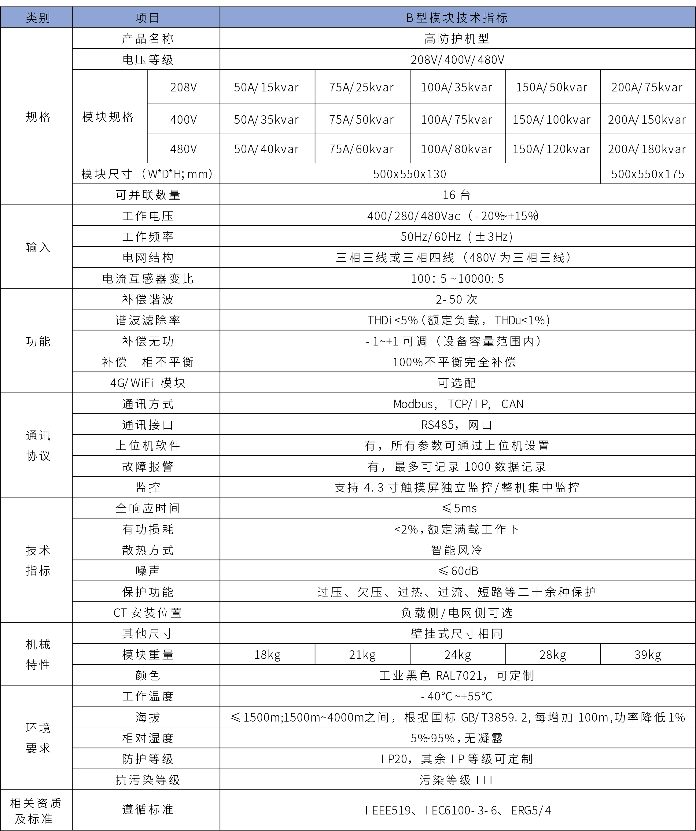 1786089180599645.png 未标题-1-07.png
