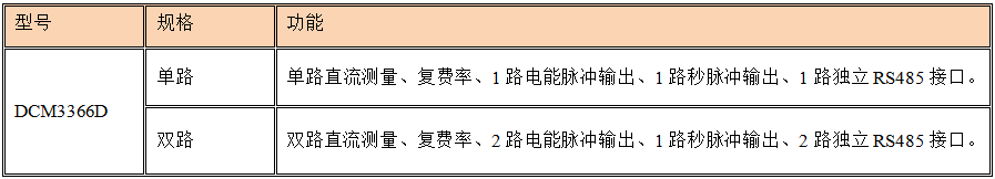 1786327861296591.png 企业微信截图_17863275275808.png
