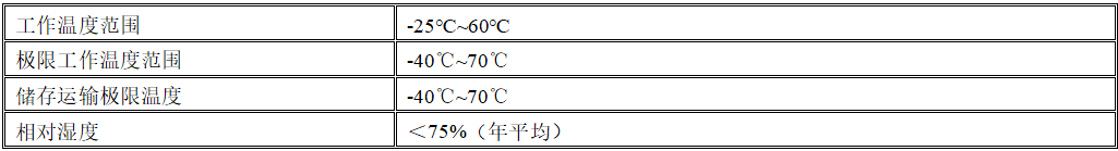 1786328078694433.png image.png