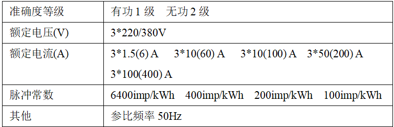 企业微信截图_17863504251011.png