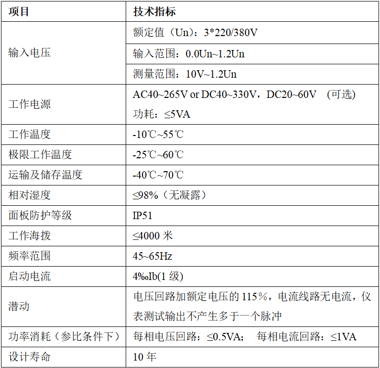 企业微信截图_178635045637.png